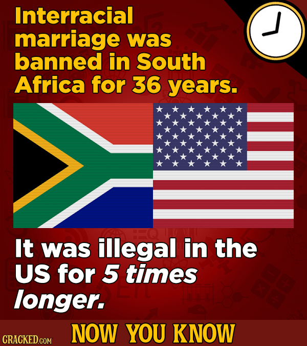 Interracial marriage was banned in South Africa for 36 years. It was illegal in the US for 5 times longer. NOW YOU KNOW CRACKED COM
