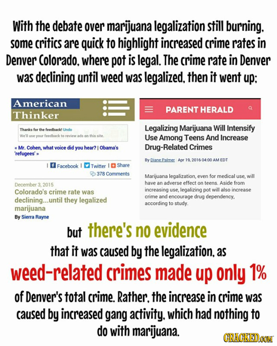 With the debate over marijuana legalization still burning. some critics are quick to highlight increased crime rates in Denver Colorado. where pot is 