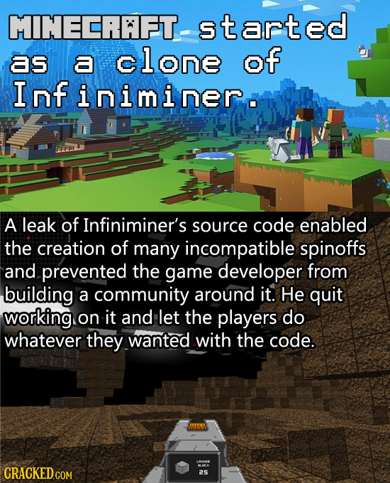 MINECRAFT-Stared as a clone of Inf iniminer. A leak of Infiniminer's source code enabled the creation of many incompatible spinoffs and prevented the