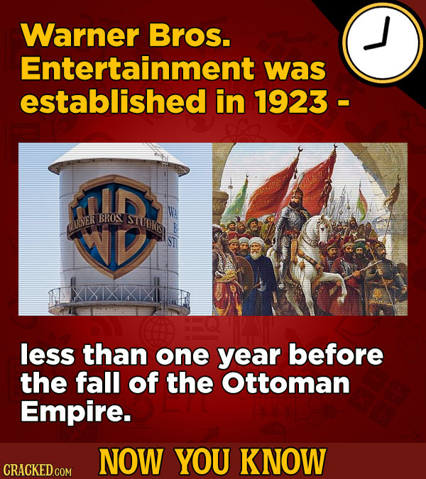 Warner Bros. Entertainment was established in 1923 WD BROS STUDIOS RER 1WV kxxixx less than one year before the fall of the Ottoman Empire. NOW YOU KN