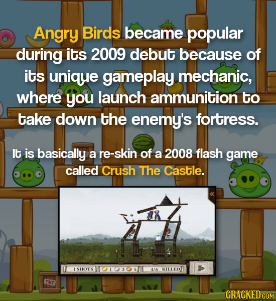 Angry Birds became popular during its 2009 debut because of its unique gameplay mechanic, where you launch ammunition to take down the enemy's fortres