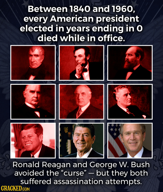 Between 1840 and 1960, every American president elected in years ending in o died while in office. Ronald Reagan and George W. Bush avoided the curse