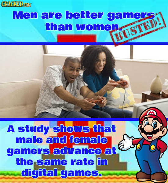 CRACKEDCON Men are better gamers than women USTEI! A study shows that male and female gamers advance at the same rate in digita' games. 