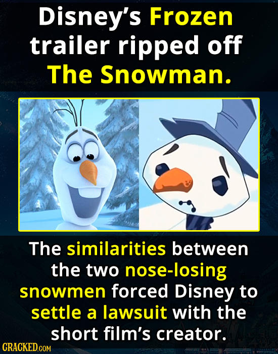 Disney's Frozen trailer ripped off The Snowman. The similarities between the two nose-losing snowmen forced Disney to settle a lawsuit with the short