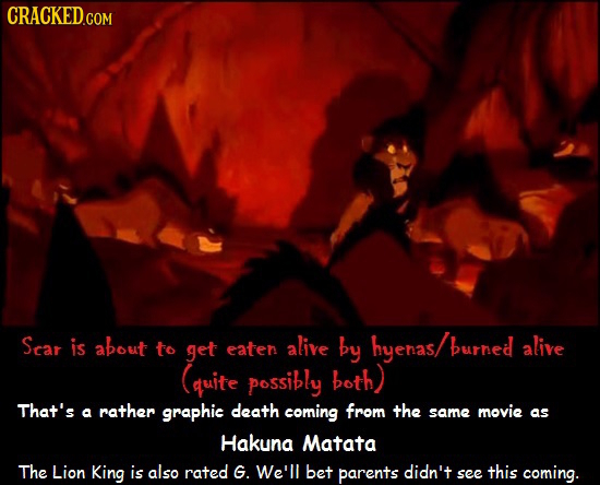 Scar is about to get eaten alive by hyenas/ burned alive quite possibly both That's a rather graphic death coming from the same movie as Hakuna Matata