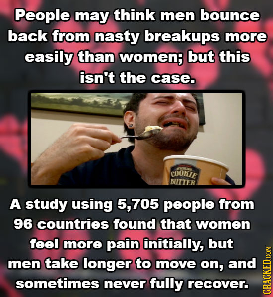 People may think men bounce back from nasty breakups more easily than women; but this isn't the case. CooIe BUTTER A study using 705 people from 96 co