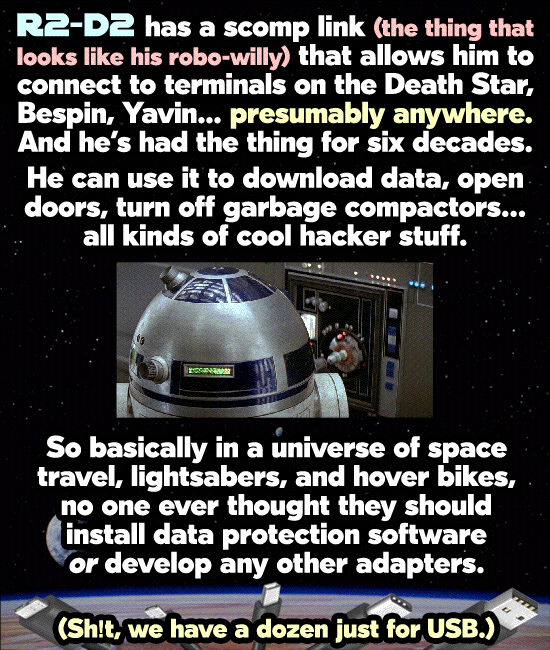 17 Inevitable, Bizarre Consequences Of Sci-Fi Technology