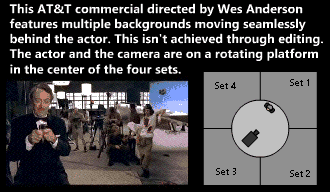 36 Low-Tech Tricks Hollywood Uses