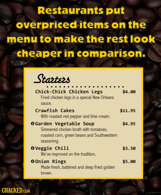 Restaurants put overpriced items on the menu to make the rest look cheaper in comparison. Starters Chick-Chick Chicken Legs $4.00 Fried chicken legs i