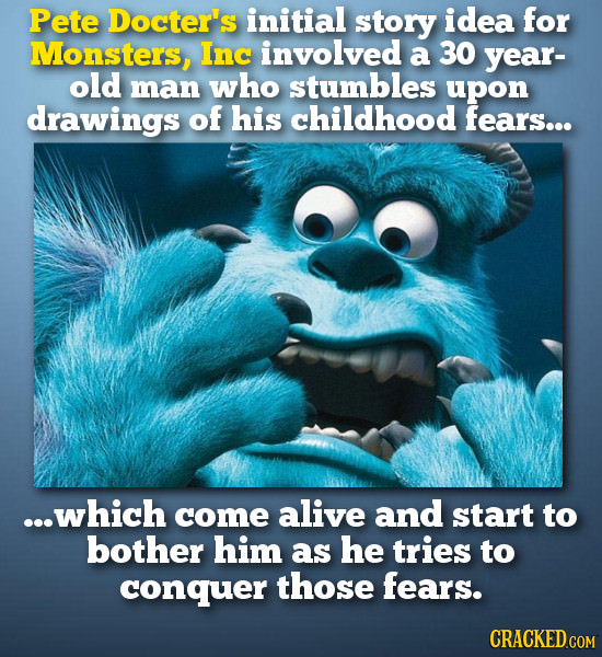 Pete Docter's initial story idea for Monsters, Inc involved a 30 year- old man who stumbles upon drawings of his childhood fears... ...which come aliv