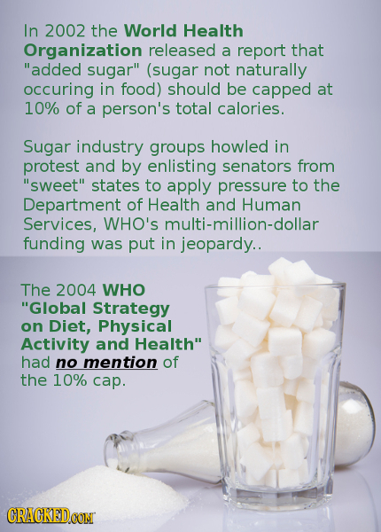 In 2002 the World Health Organization released a report that added sugar (sugar not naturally occuring in food) should be capped at 10% of a person'