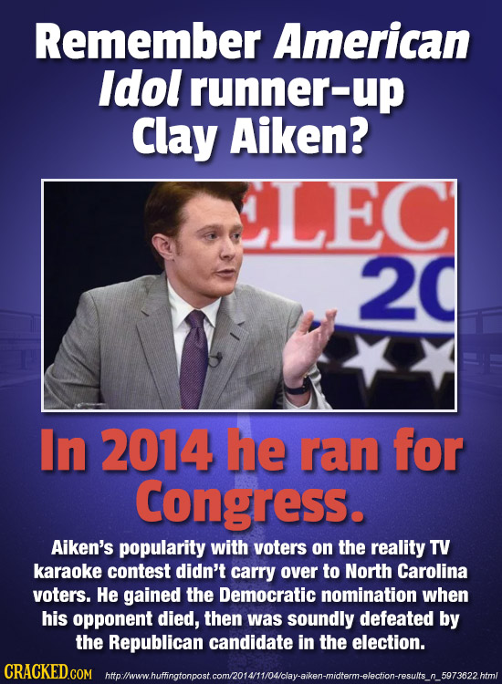 Remember American ldol runner- up Clay Aiken? LEC 20 In 2014 he ran for Congress. Aiken's popularity with voters on the reality TV karaoke contest did