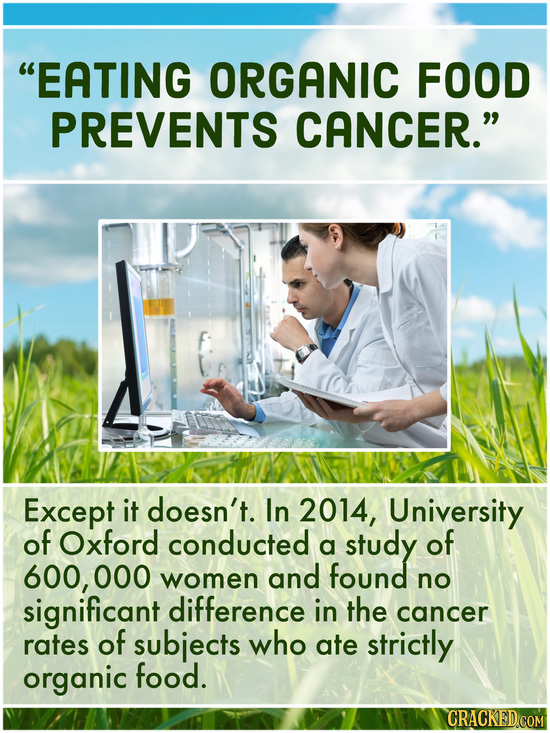 EATING ORGANIC FOOD PREVENTS CANCER. Except it doesn't. In 2014, University of Oxford conducted study of a 600, 000 women and founD no significant d