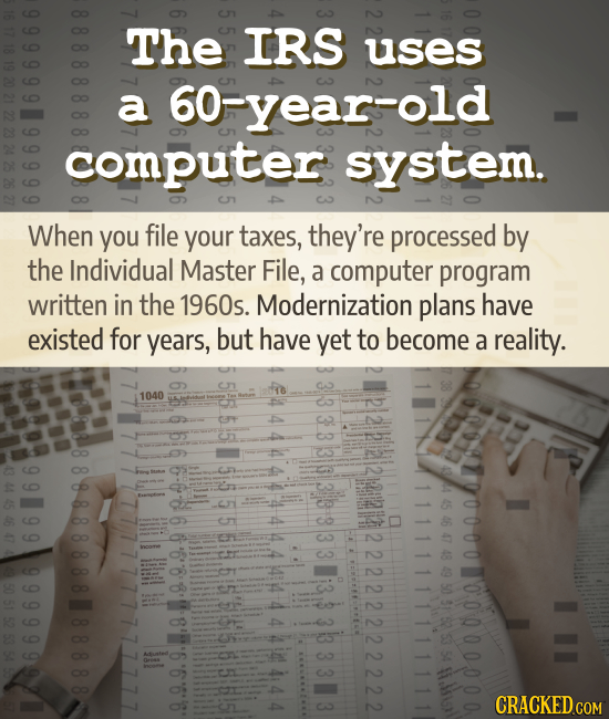 15 Old Technologies Still In Use Well Past Their Expiration Date