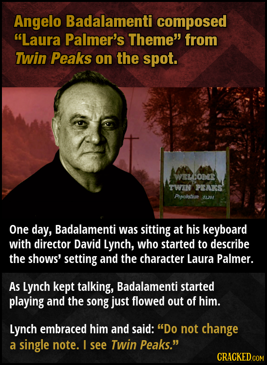 Angelo Badalamenti composed Laura Palmer's Theme from Twin Peaks on the spot. WEOME TWIN PEAKS Population 31201 One day, Badalamenti was sitting at