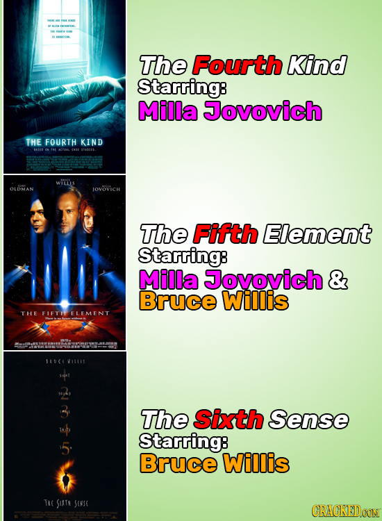 The Fourth Kind Starring: Milla Jovovich THE FOURTH KIND ATE ACTOAL CASE fuet. WILLLS OLOMAN JOVOVICH The Fifth Element Starring: Milla JJovovich & Br