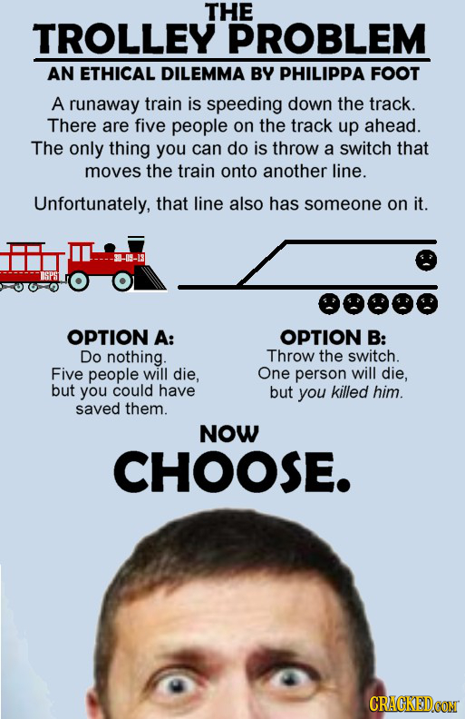 THE TROLLEY PROBLEM AN ETHICAL DILEMMA BY PHILIPPA FOOT A runaway train is speeding down the track. There are five people on the track up ahead. The o