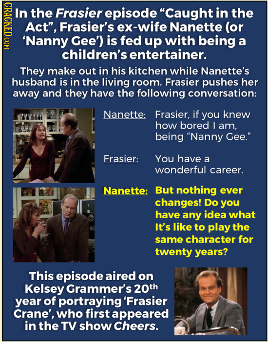 INDLOT In the Frasier episode Caught in the Act, Frasier's ex-wife Nanette (or 'Nanny Gee') is fed up with being a children's entertainer. They make