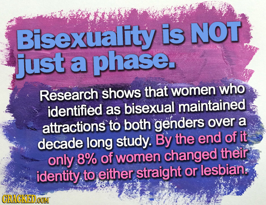 Bisexuality is NOT just a phase. who Research shows that women identified bisexual maintained as over a attractions to both genders end decade long st