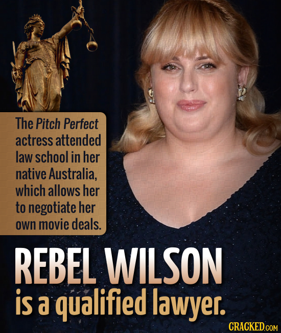 The Pitch Perfect actress attended law school in her native Australia, which allows her to negotiate her own movie deals. REBEL WILSON is a qualified