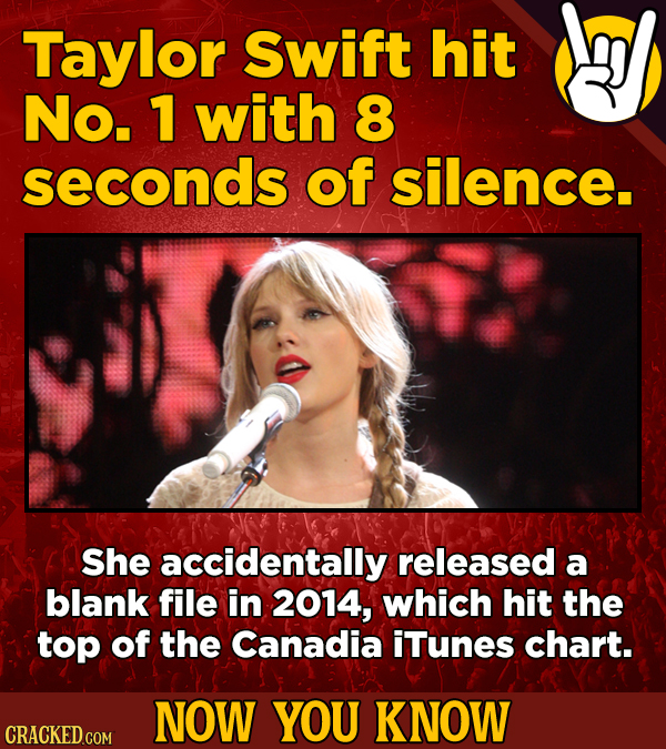 22 Rad Now-You-Know Facts About Your Favorite Bands And Musicians