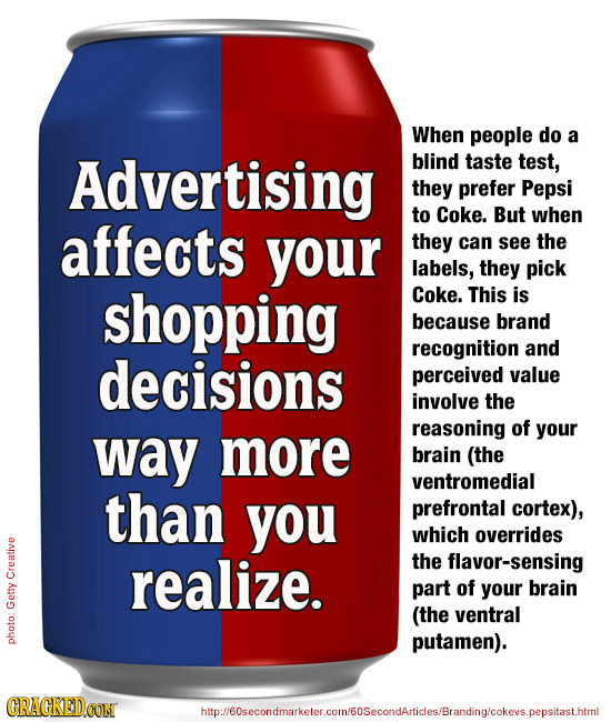 When people do a Advertising blind taste test, they prefer Pepsi to Coke. But when affects your they can see the labels, they pick shopping Coke. This