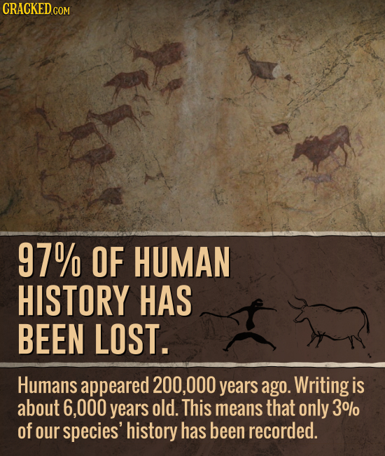 CRACKED CON 97% OF HUMAN HISTORY HAS BEEN LOST. Humans appeared 200,000 years ago. Writing is about 000 years old. This means that only 3%0 of our spe