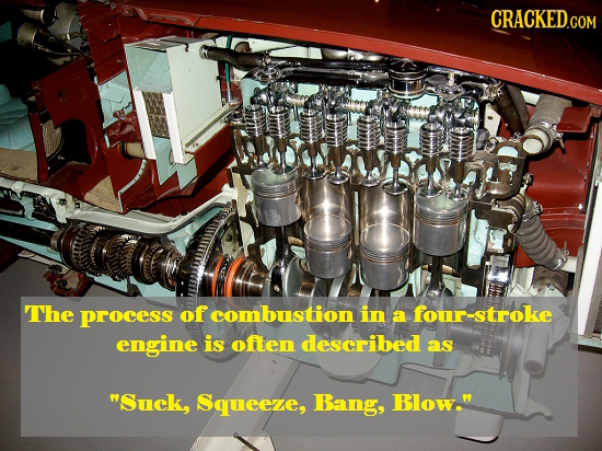 The process of combustion in a four-stroke engine is often described as Suck, Squeeze, Bang, Blow.