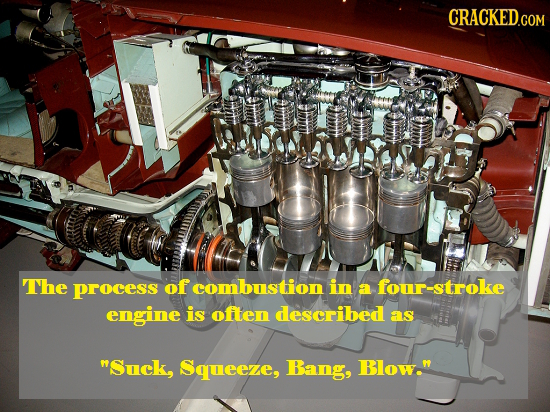 The process of combustion in a four-stroke engine is often described as Suck, Squeeze, Bang, Blow. 