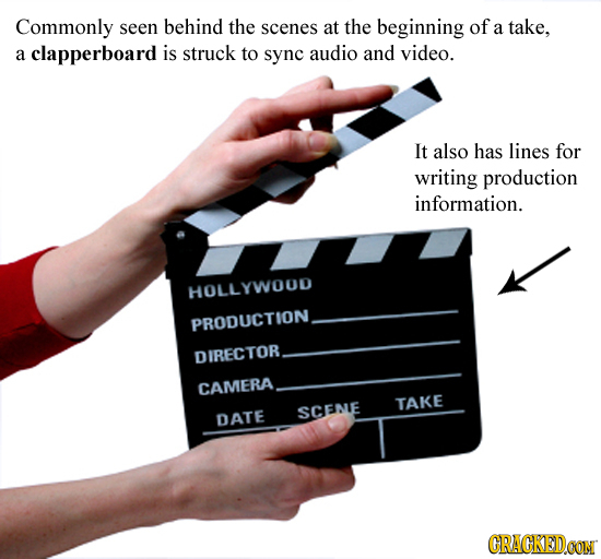 Commonly seen behind the scenes at the beginning of a take. a clapperboard is struck to sync audio and video. It also has lines for writing production