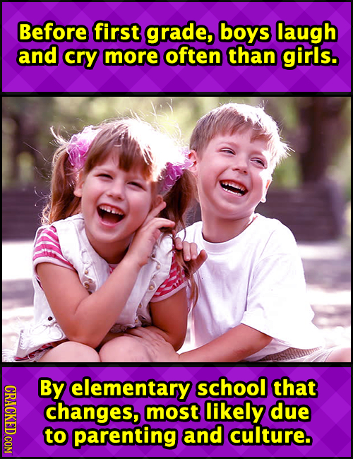 Before first grade, boys laugh and cry more often than girl's. By elementary school that changes, most likely due to parenting and culture. 