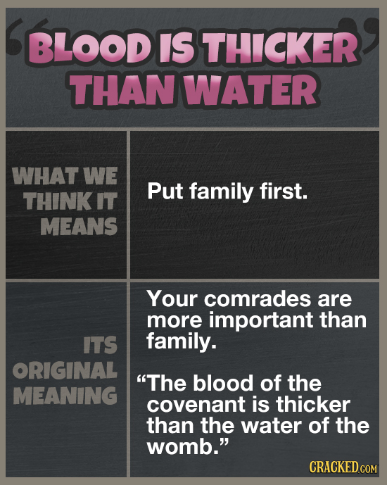 BLOOD IS THICKER THAN WATER WHAT WE Put family first. THINK IT MEANS Your comrades are more important than ITS family. ORIGINAL The blood of the MEAN