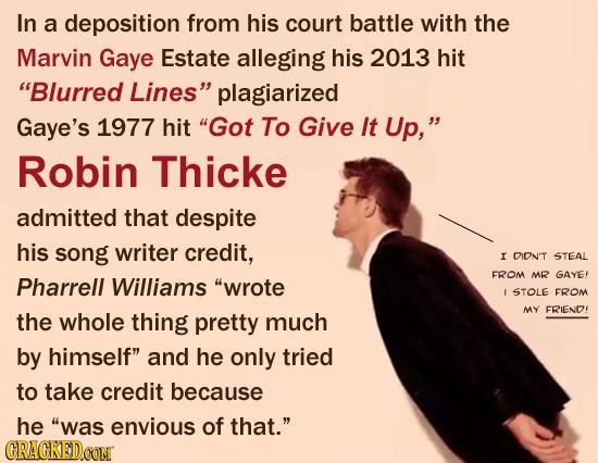 In a deposition from his court battle with the Marvin Gaye Estate alleging his 2013 hit Blurred Lines plagiarized Gaye's 1977 hit Got To Give It Up