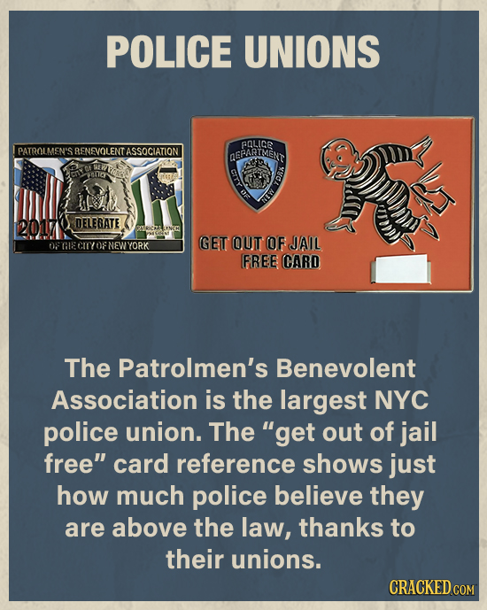POLICE UNIONS PQLICE PATROLMEN'S RENEVOLENT ASSOCIATION AERARIMENT C YORK NEY 2017 DELEGATE GET OUT OF JAIL O GIE cY OF NEW YORK FREE CARD The Patrolm