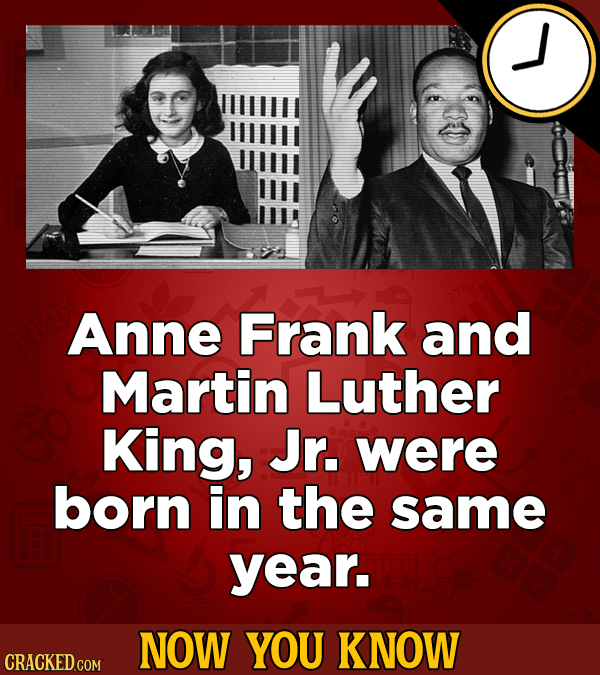 Anne Frank and Martin Luther King, Jr. were born in the same year. NOW YOU KNOW CRACKED COM