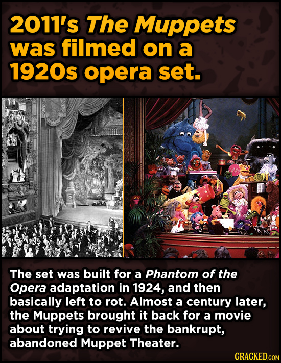 Iconic Movies You Didn’t Know Reused Their Props And Sets - 2011's The Muppets was filmed on a 1920s opera set.