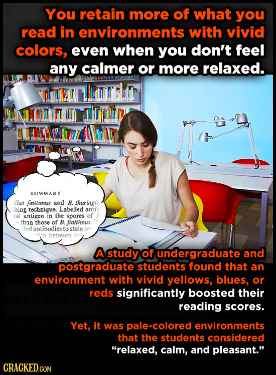 You retain more of what you read in environments with vivid colors, even when you don't feel any calmer or more relaxed. SUMMARY illus finitimus and B