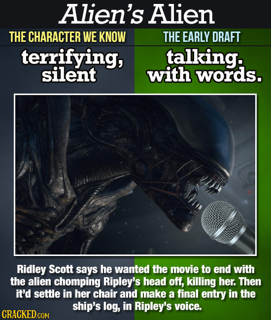 Alien's Alien THE CHARACTER WE KNOW THE EARLY DRAFT terrifying, talking. silent with words. Ridley Scott says he wanted the movie to end with the alie