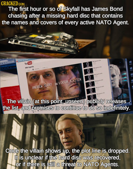 CRACKEDcO The first hour or so of Skyfall has James Bond chasing after a missing hard disc that contains the names and covers of every active NATO Age