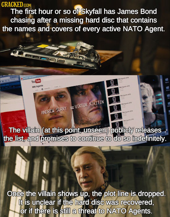 CRACKEDcO The first hour or so of Skyfall has James Bond chasing after a missing hard disc that contains the names and covers of every active NATO Age