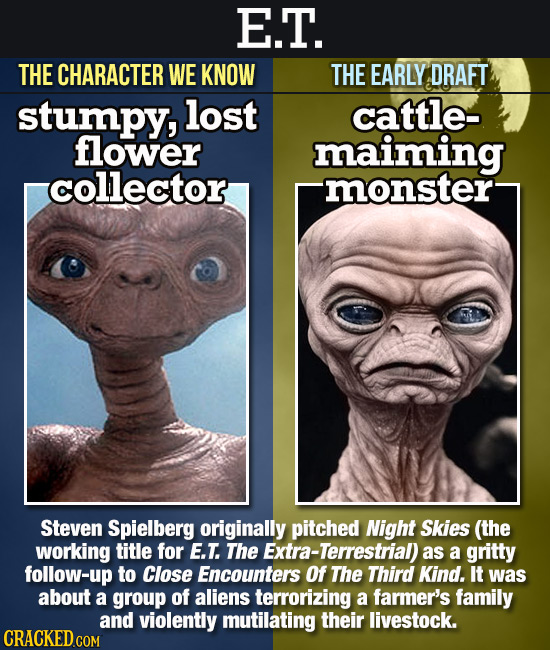 E.T. THE CHARACTER WE KNOW THE EARLY DRAFT stumpy, lost cattlea flower maiming collector monster Steven Spielberg originally pitched Night Skies (the