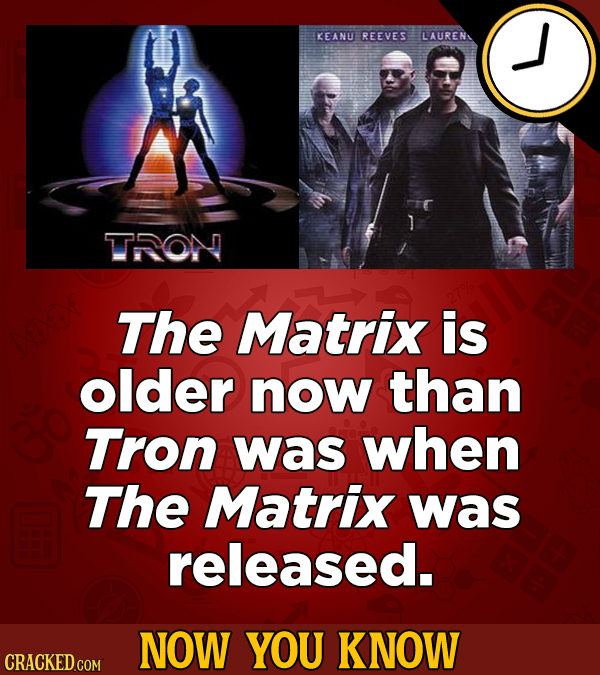 KEANU REEVES LAUREN ON The Matrix is older now than Tron was when The Matrix was released. NOW YOU KNOW CRACKED COM