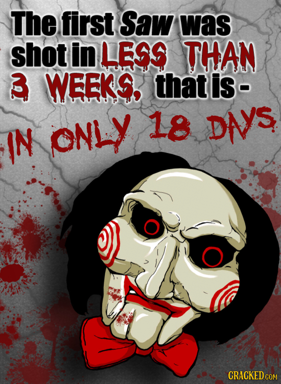 The first Saw was shot in LESS THAN WEEKS that is- ONLY 18 IN DNS CRACKED COM
