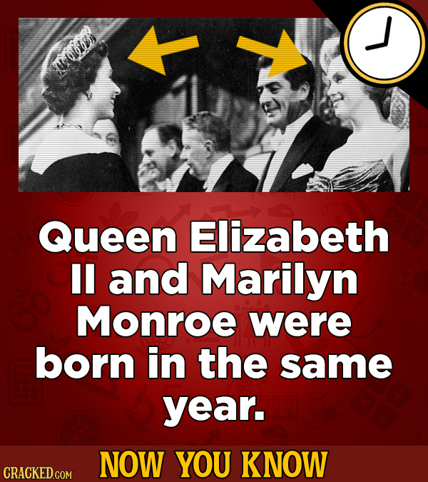 woki Queen Elizabeth and Marilyn Monroe were born in the same year. NOW YOU KNOW CRACKED COM