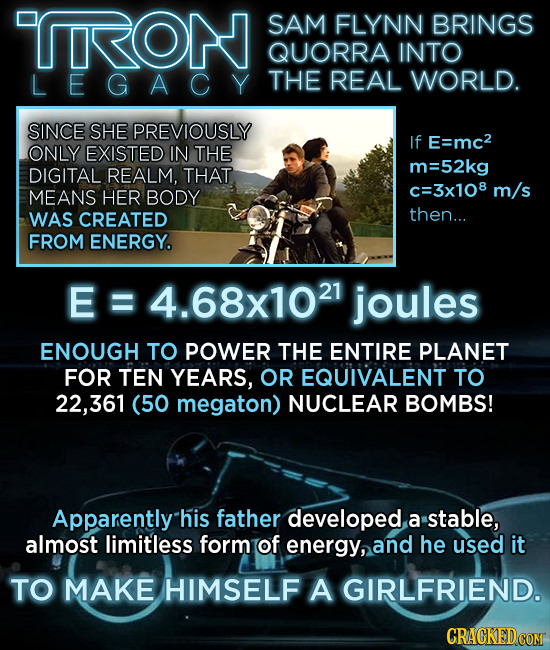 'RON SAM FLYNN BRINGS QUORRA INTO LEGACY THE REAL WORLD. SINCE SHE PREVIOUSLY If E=mc2 ONLY EXISTED IN THE m=52kg DIGITAL REALM, THAT m/s MEANS HER BO