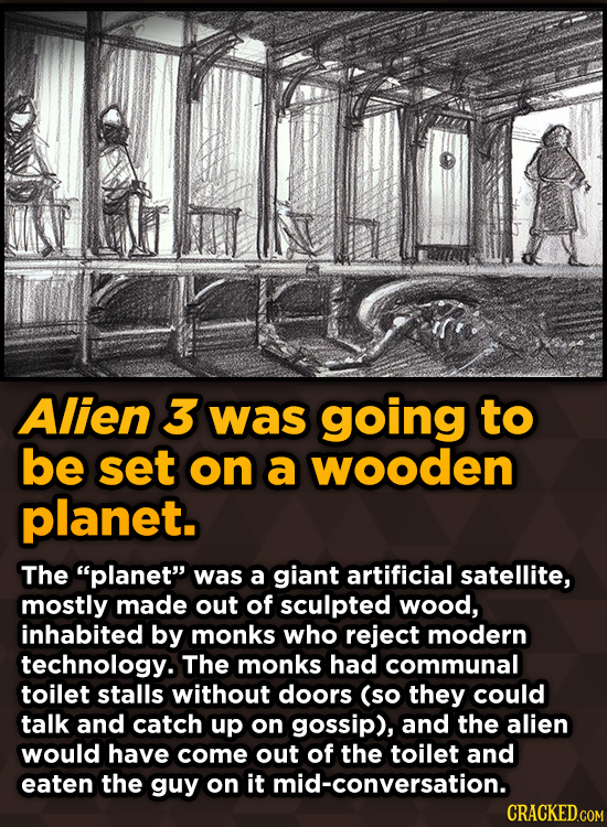 Bizarre Scenes That Almost Made It Into Famous Movies - Alien 3 was going to be set on a wooden planet.