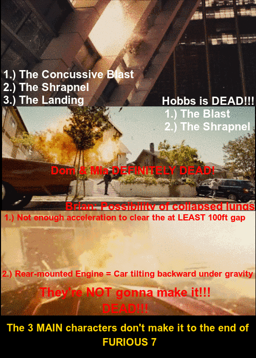 18 Ridiculous Movie Scenes Heroes Shouldn't Have Survived