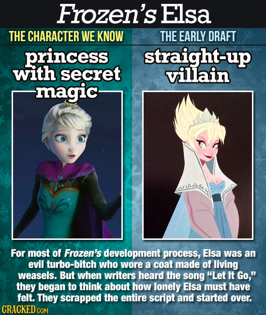 Frozen's Elsa THE CHARACTER WE KNOW THE EARLY DRAFT princess straight-up with secret villain magic For most of Frozen's development process, Elsa was