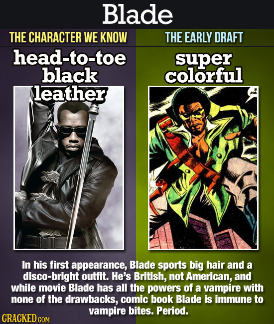 Blade THE CHARACTER WE KNOW THE EARLY DRAFT head-to-toe super black colorful leather In his first appearance, Blade sports big hair and a disco-bright