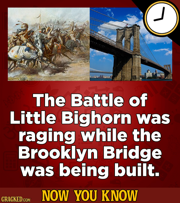 The Battle of Little Bighorn was raging while the Brooklyn Bridge was being built. NOW YOU KNOW CRACKED COM